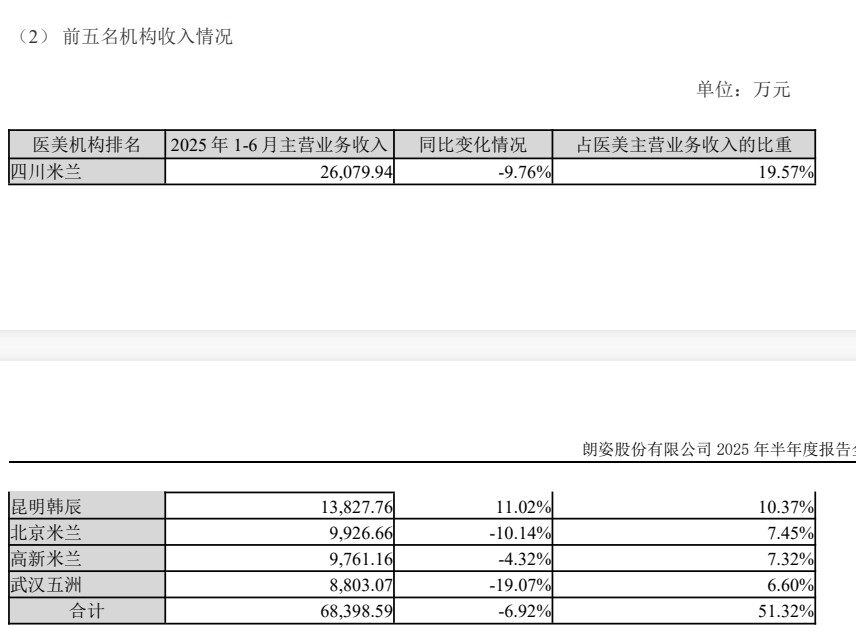 get?code=ogjhmzk3njrizjiymgexyjdhngm3mzi0odvmyjflzmesmtc2njk4njexntmymw==