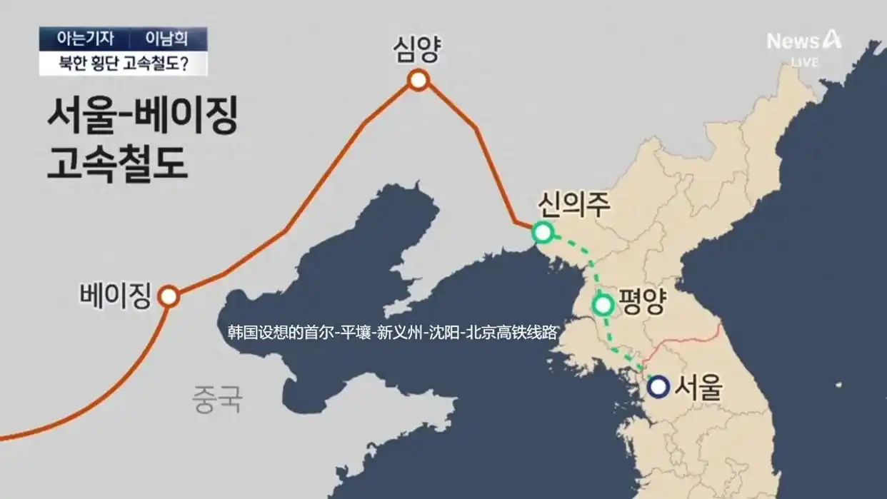 1766962107204428.png 首尔北京.png